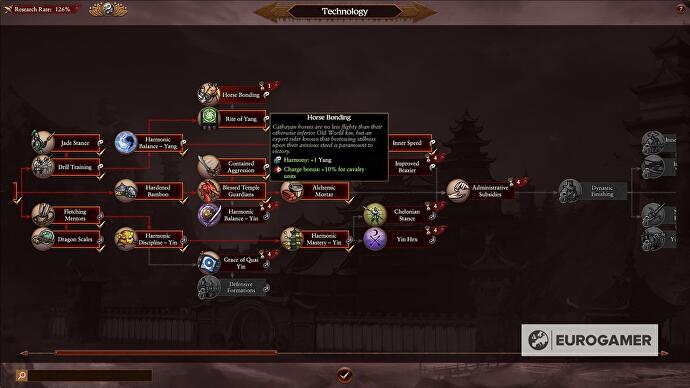 total_war_warhammer_3_review_6
