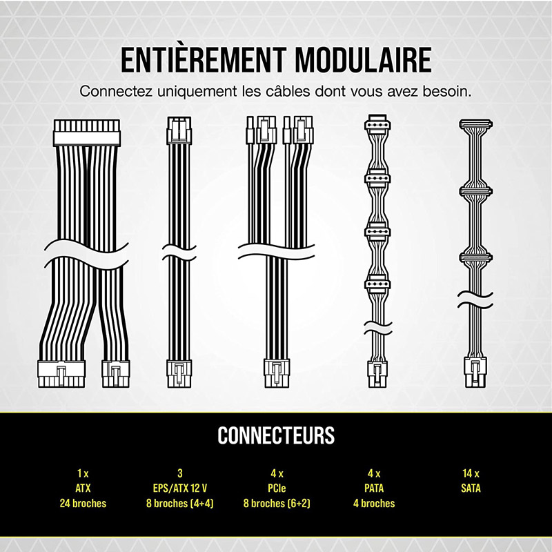 Corsair RM750 connecteurs modulaires