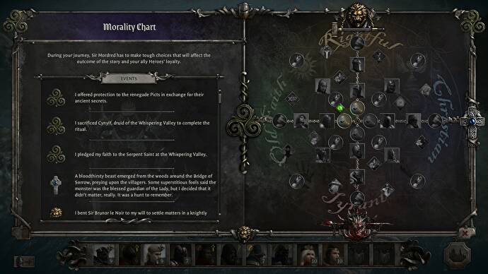Le tableau de moralité dans King Arthur : Knight's Tale, qui suit vos choix bons ou mauvais, religieux ou païens sur un graphique en forme de croix.