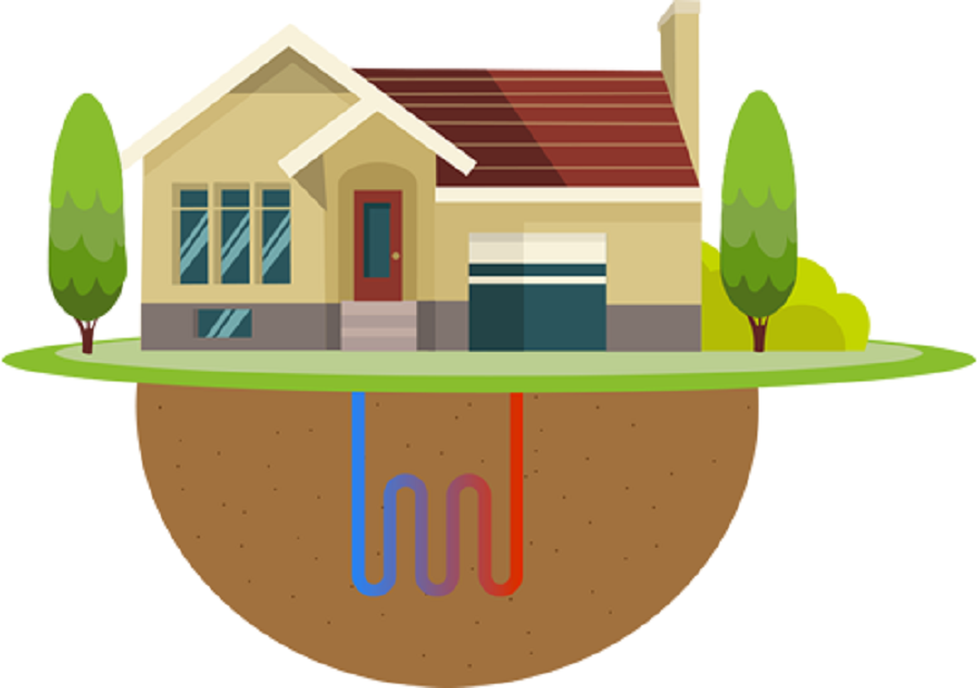 chauffage géothermie