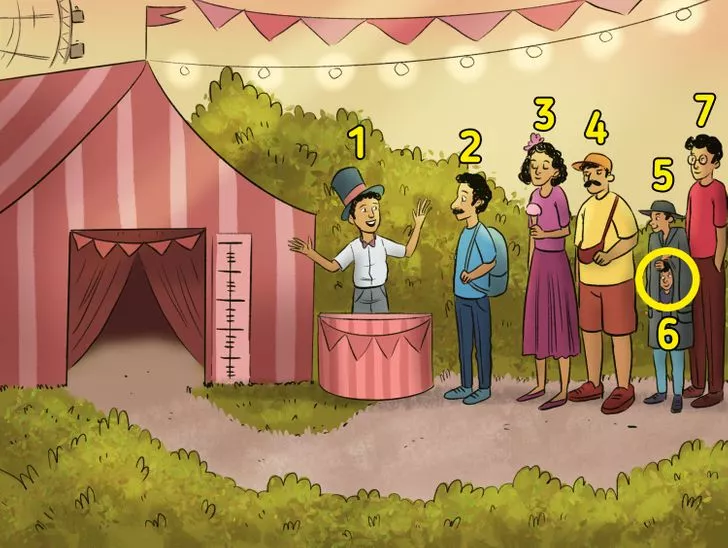 La réponse en image à notre énigme du jour !